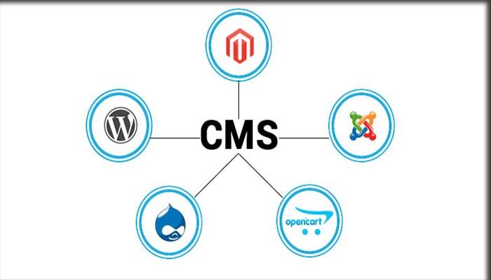 Berbagai Contoh CMS terbaik di Saat Ini