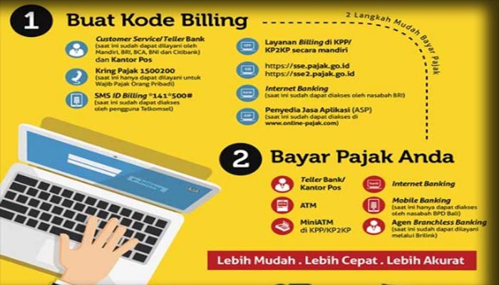√ Inilah Daftar 5 Aplikasi Bayar Pajak Secara Online