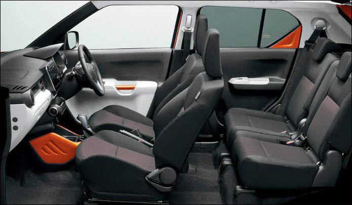 Spesifikasi Mobil Suzuki Ignis