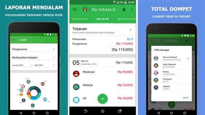 Aplikasi pengendali keuangan
